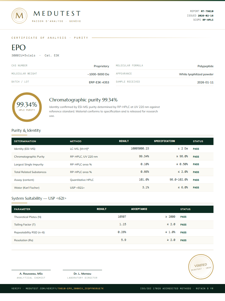 EPO Purity (HPLC) report by Medutest