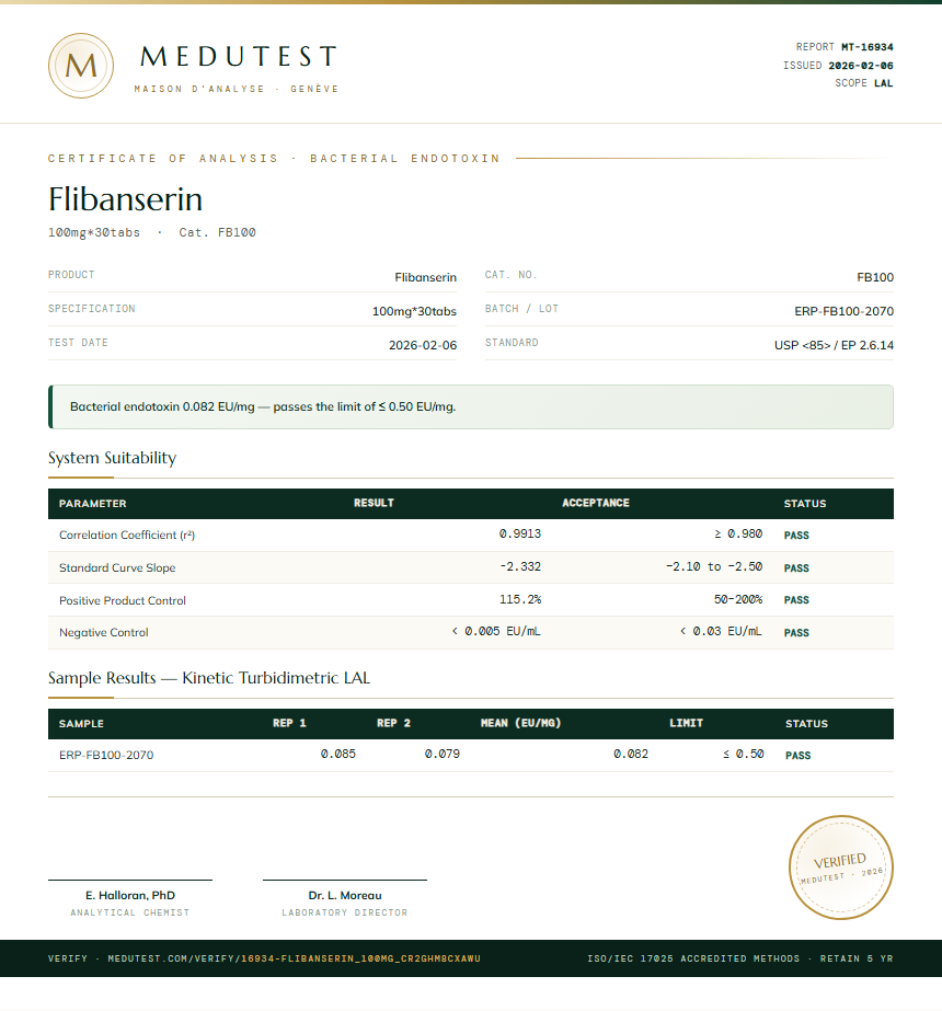Flibanserin Endotoxin report by Medutest