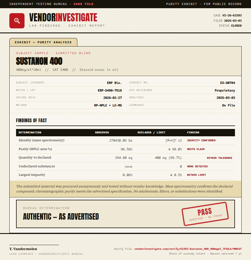 Sustanon 400 Purity (HPLC) report by VendorInvestigate